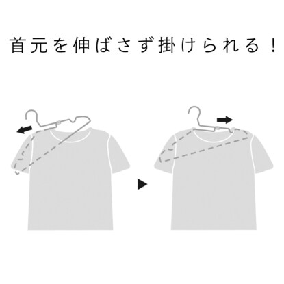 首元が伸びにくいメンズアルミハンガー ルイ(3本組) [2]