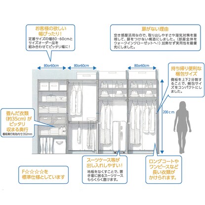 クローゼットラック 棚・吊りハンガー (幅80cm POC WH) [3]