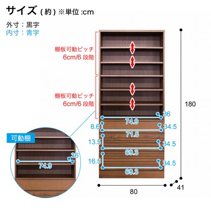 オープンチェスト(80 WAL) [5]