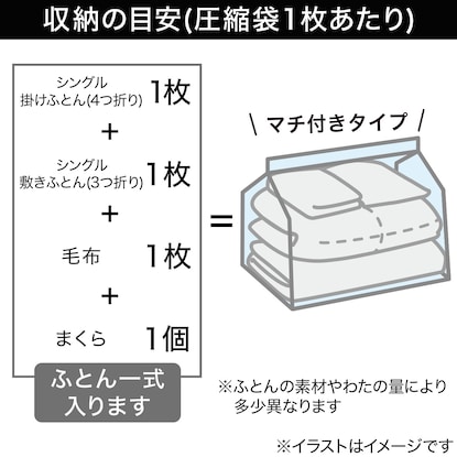 マチ付き布団一式圧縮袋(1枚入り) [3]