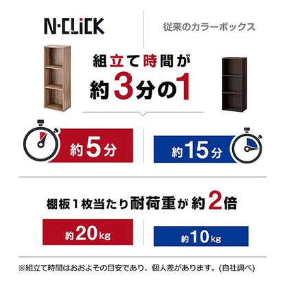 簡単組立て Nクリック ボックス レギュラー2段(ライトブラウン) [3]