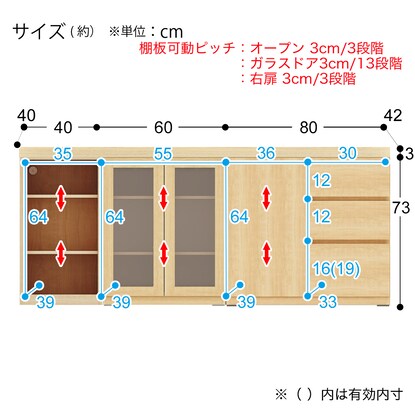 ミドルボードポルテ(LBR 180SB-T/40SB-O/60SB-G/80SB-D) [3]