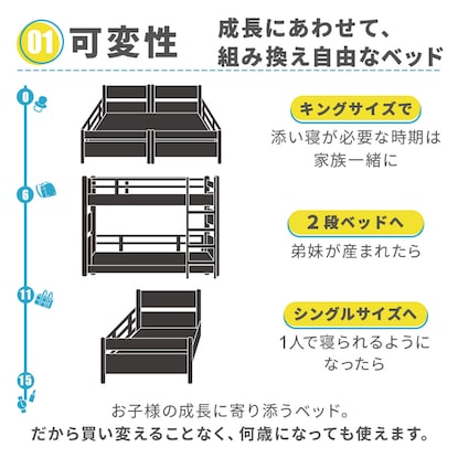 頑丈2段ベッド シングルサイズ(TN01 NA/OR) [5]