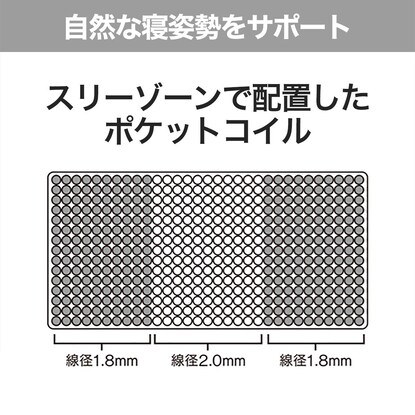 【非課税】電動シングルベッドフレーム+マットレスセット(ライズ2 2M-F LBR/EL1) [5]