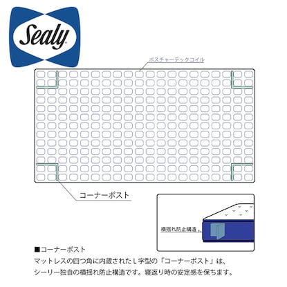 シーリーシングルマットレス(SL-6950) [2]