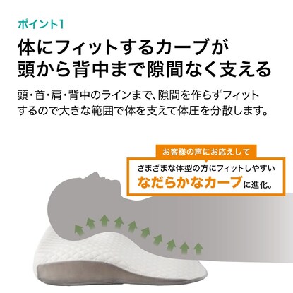 肩・首・背中も支える枕(P2208)本体＋洗い替え用カバー(WH)セット [3]