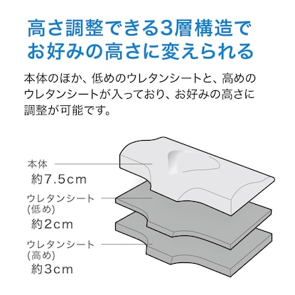 横向き寝がラクなまくら(ナチュラルフィット) [4]