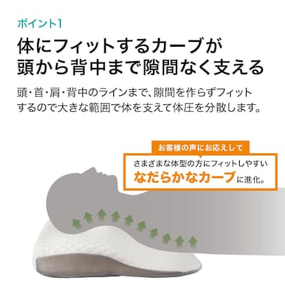 肩・首・背中も支える枕(P2208)本体＋洗い替え用カバーセット [4]