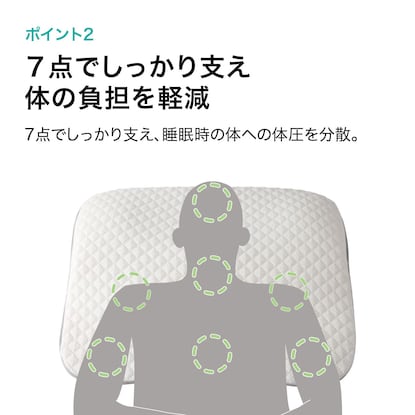 肩・首・背中も支える枕(P2208)本体＋洗い替え用カバーセット [5]