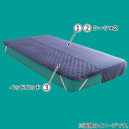 洗えるベッド用品3点セット スモールシングル(SSネイビー) [2]