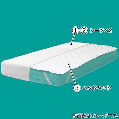 ベッド用ウォッシャブル3点セット　SSSサイズ [2]