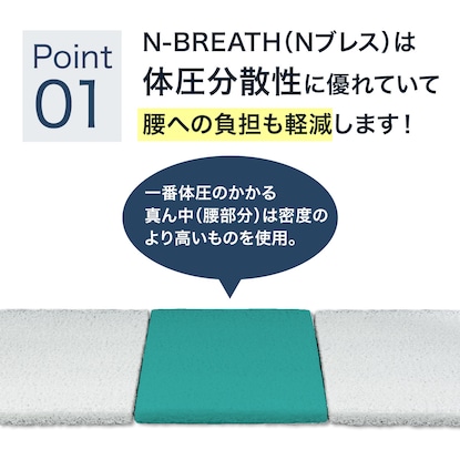 通気性の良い敷布団　シングル(Nブレス プラスエア)　旧モデル [4]