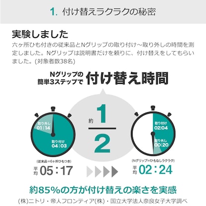 ひもなしラクラク掛け布団カバー シングル(Nグリップ PT47 WH S) [4]