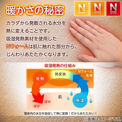 置くだけ簡単　敷きパッド　ダブル(NウォームWSP i-nGYD) [4]