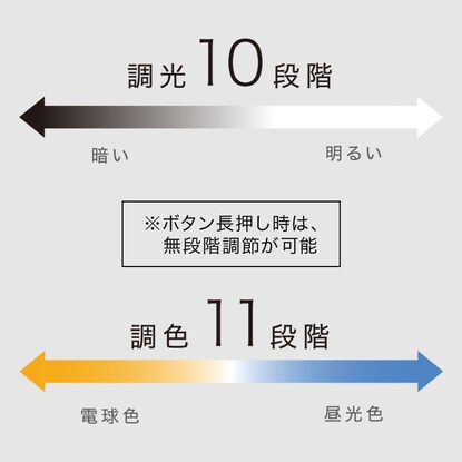 6畳LEDシーリングライト(ラスタル2) [3]