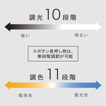 8畳LEDシーリングライト(ラスタル2) [3]