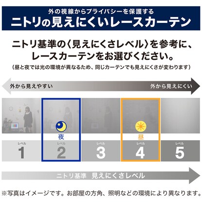 【デコホーム商品】昼　外から見えにくい遮熱レースカーテン（ボイル 100X198X2 DH55） [4]