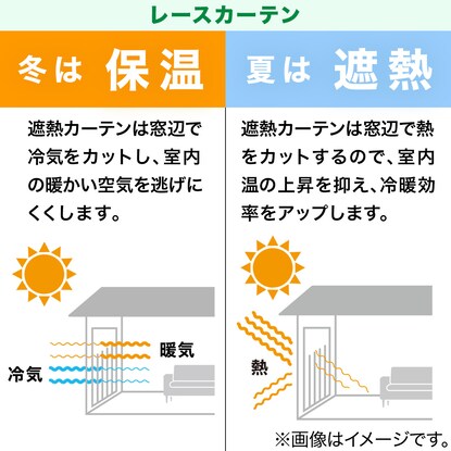 【デコホーム商品】昼　外から見えにくい遮熱レースカーテン（ボイル 100X198X2 DH55） [5]