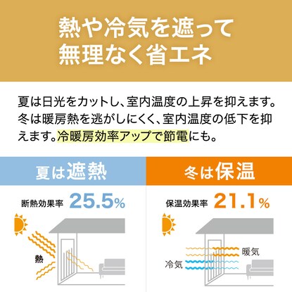 遮熱・ミラー・花粉キャッチレースカーテン(RL010 100X133X2) [5]