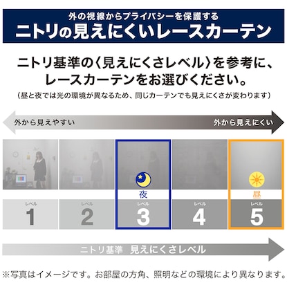 【デコホーム商品】遮熱カーテン&遮熱･遮像レース4枚セット(100X190cmセット NA DH132) [3]