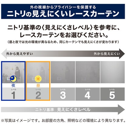 【デコホーム商品】遮光カーテン&レース4枚セット(100X178cmセット NV DH02) [4]