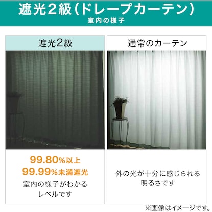 【デコホーム商品】遮光･遮熱カーテン&遮熱･遮像レース 4枚セット(100X190cmセットGY DH04) [4]