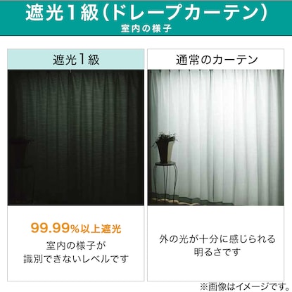 【デコホーム商品】遮光･遮熱･遮音カーテン&遮像レース 4枚セット(100X190cmセット YE DH130) [3]