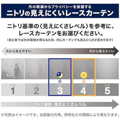 【デコホーム商品】遮光･遮熱･遮音カーテン&遮像レース 4枚セット(100X210cmセット YE DH130) [5]