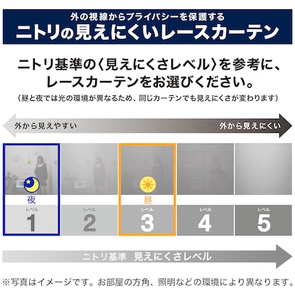 【デコホーム商品】遮光･防炎カーテン&防炎レース 4枚セット(100X210cmセット NV DH125) [4]