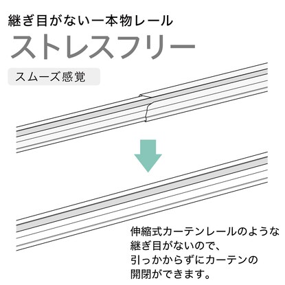 【正面付け専用】機能性カーテンレール（NTマイーブ ダブル ホワイトウォッシュ 1.00M） [5]