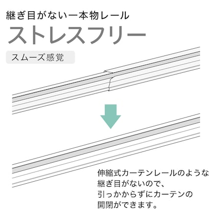 【天付け専用】機能性カーテンレール（NTマイーブ シングル ホワイトウォッシュ 1.00M） [5]