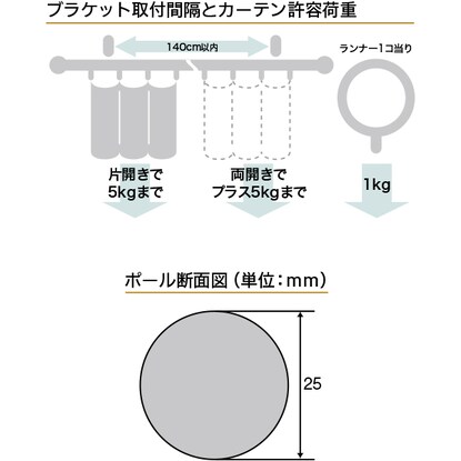 オーダーカーテンレール(NTウッディレジオス25 Aセット ウォールナット ダブル3.10m) [4]