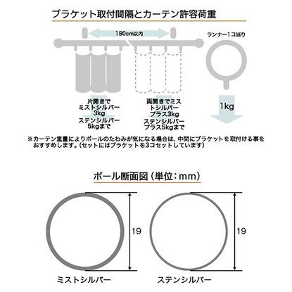 オーダーカーテンレール(NTグレイスフィーノ19 Aセット ステンシルバー シングル3.10m) [3]