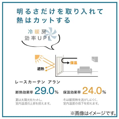 お好みサイズレースカーテン アラン（幅101-200/丈221-270cm） [4]