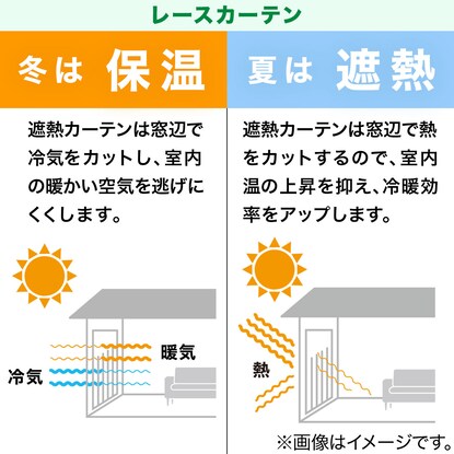 お好みサイズレースカーテン ボイル DH55(幅-100/丈90-170cm) [4]