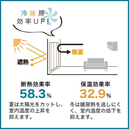 お好みサイズカーテン DH111(幅101-200/丈221-270cm) [4]