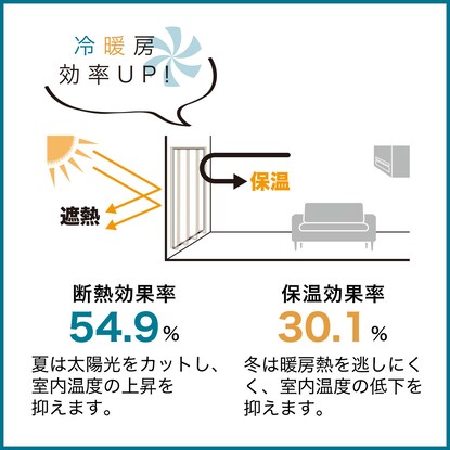 お好みサイズカーテン DH94 アイボリー(幅-100/丈221-270cm) [4]