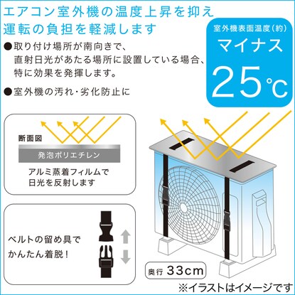 エアコン室外機ガード ベルト付き(奥行33cm AG004) [2]