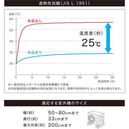 エアコン室外機ガード ベルト付き(奥行33cm AG004) [3]