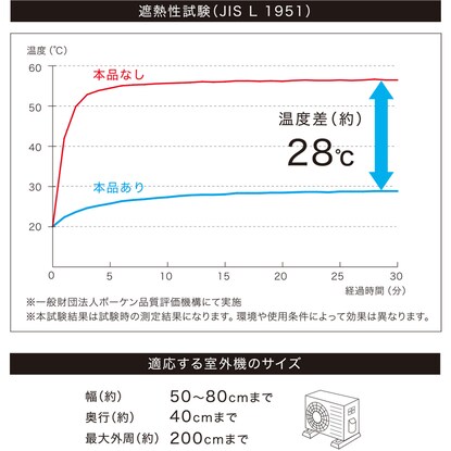 エアコン室外機ガード ベルト付き(奥行40cm AG005) [3]