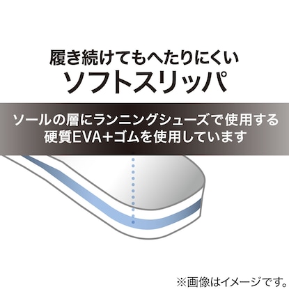 履き続けてもへたりにくい　ソフトスリッパ(ソフトGY M) [2]