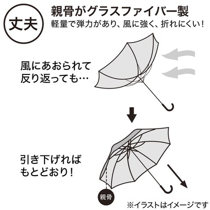 こども用ビニール傘(58cm スター) [2]