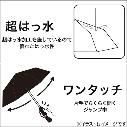 耐風 超はっ水紳士傘BJ　70cm [5]