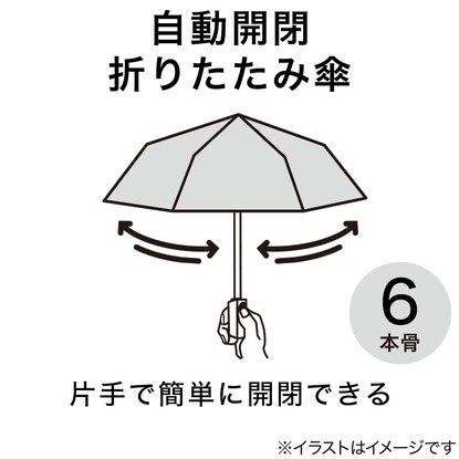 自動開閉 折りたたみ傘(54cm ブラック dj) [2]