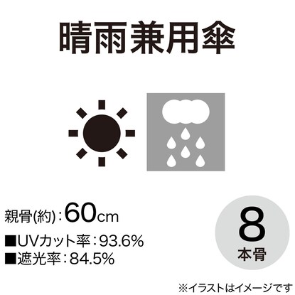 晴雨兼用傘(60cm フラワーBL) [3]