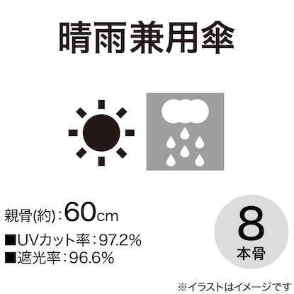 晴雨兼用傘(60cm マリンNV) [3]