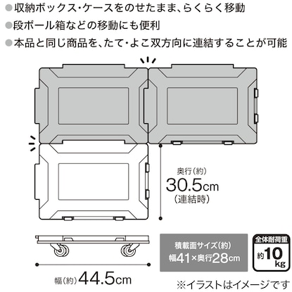 連結できるローキャリー(LLC) [2]