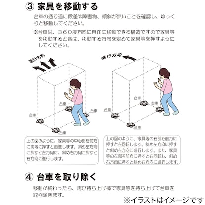 家具・家電らくらく移動キャリー 回転タイプ(New楽ちんパワフルキャリー360) [5]