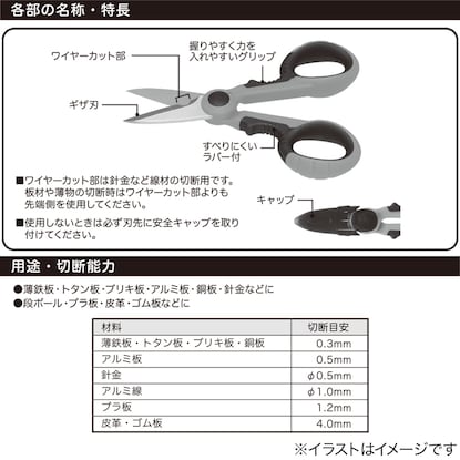 ステンレス万能バサミ コンパクト(14.5cm ダークグレー) [3]