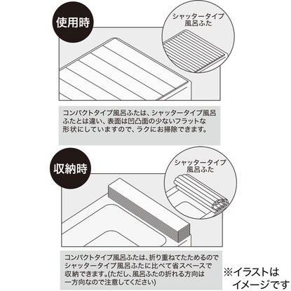 防カビ・抗菌・はっ水コンパクト風呂ふた(M-10 70×100cm) [3]